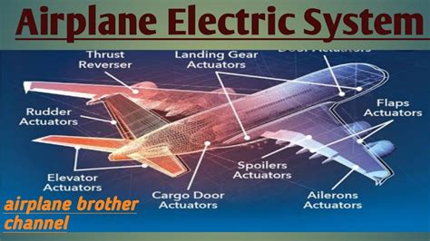 aircraft electrical boxes photography|aeroplane electrical equipment.